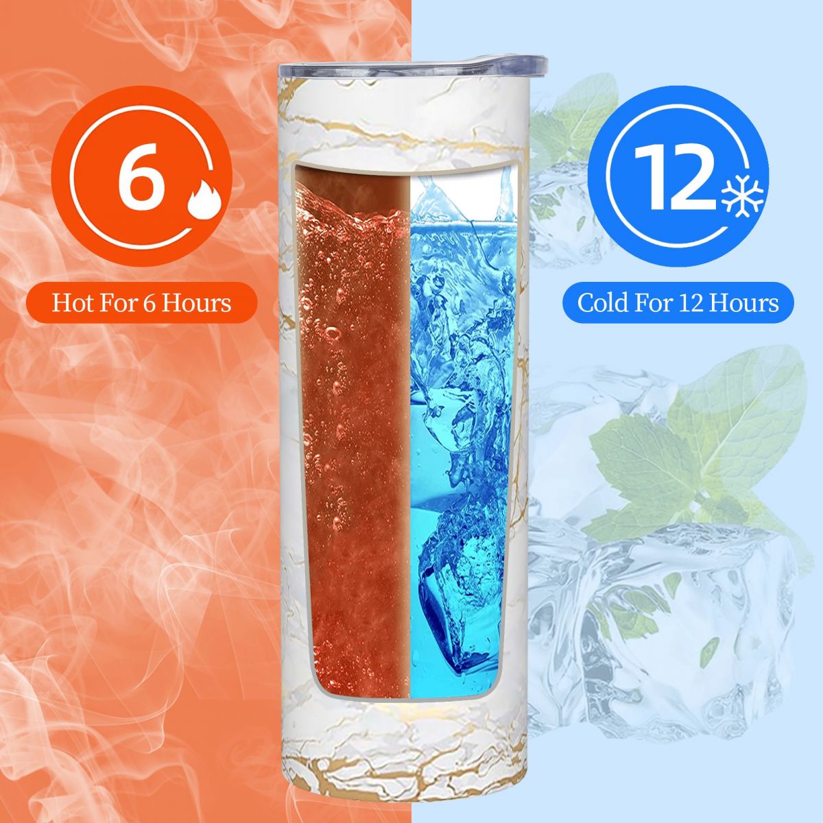 Copo Térmico de Aço Inoxidável - Tumbler 20Oz White avaliação e preço